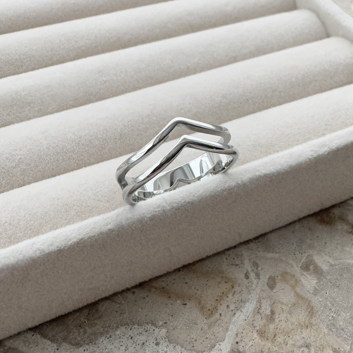CORINT ring