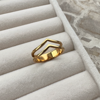 CORINT ring